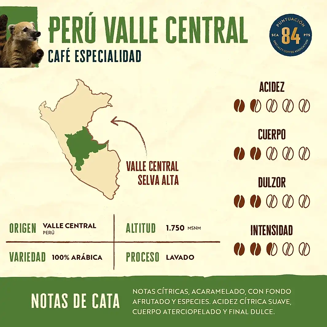 Pack - 4 Kilos - Experto Cafetero
