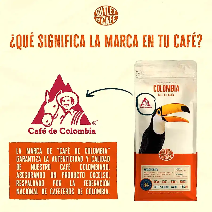 Oferta Sólo Grano - Colombia Envasado Automático